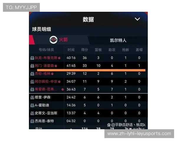 NBA火箭队全年赛程概览及重要赛事提醒