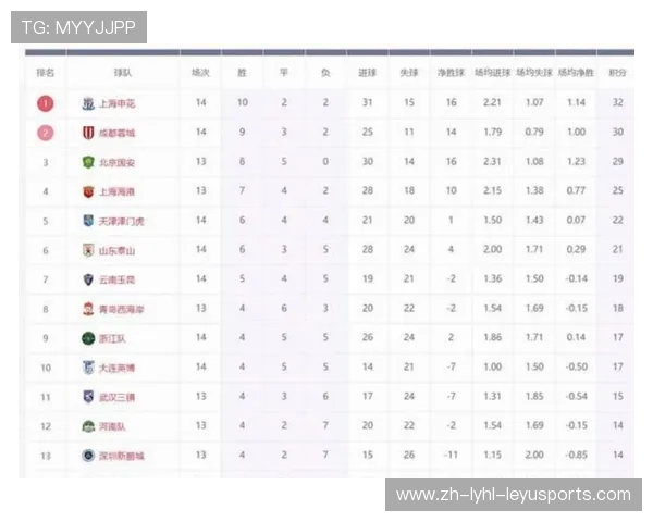中超联赛比赛通常几点开始？官方开球时间统计